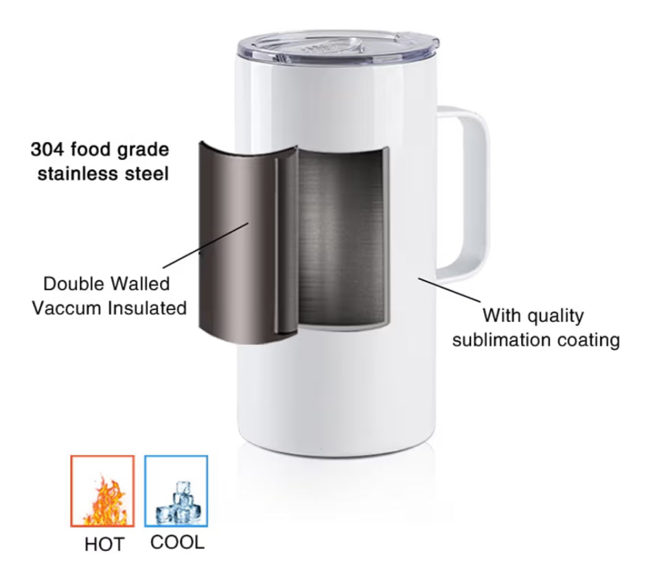 Faith Over Fear 20 OZ Tumbler/Mug with Handle